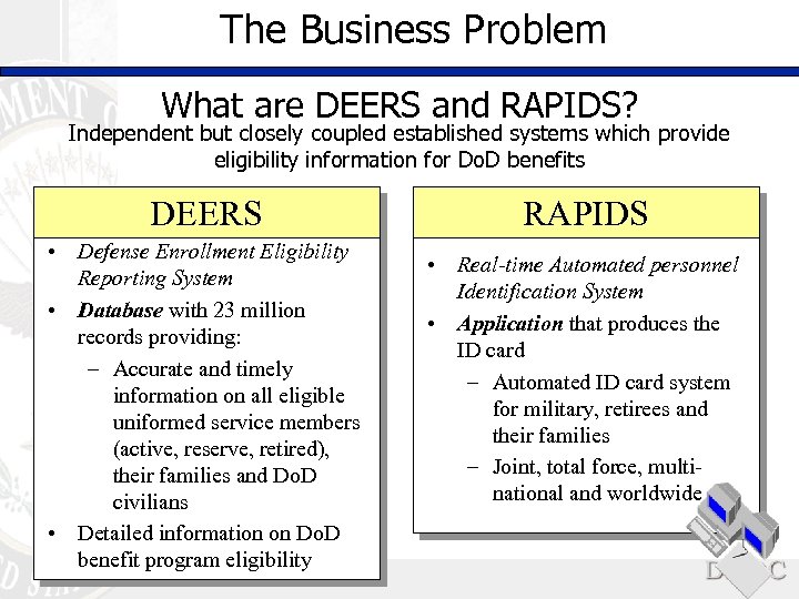 The Business Problem What are DEERS and RAPIDS? Independent but closely coupled established systems