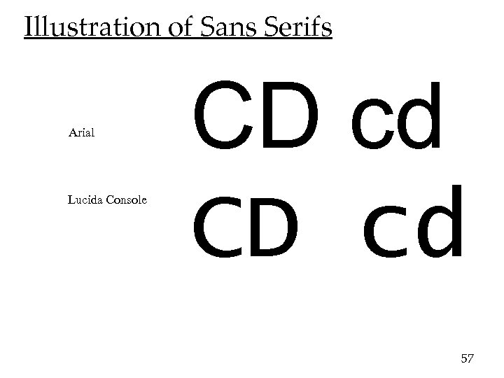 Illustration of Sans Serifs Arial Lucida Console CD cd 57 