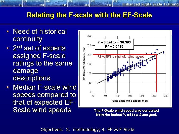 Relating the F-scale with the EF-Scale • Need of historical continuity • 2 nd