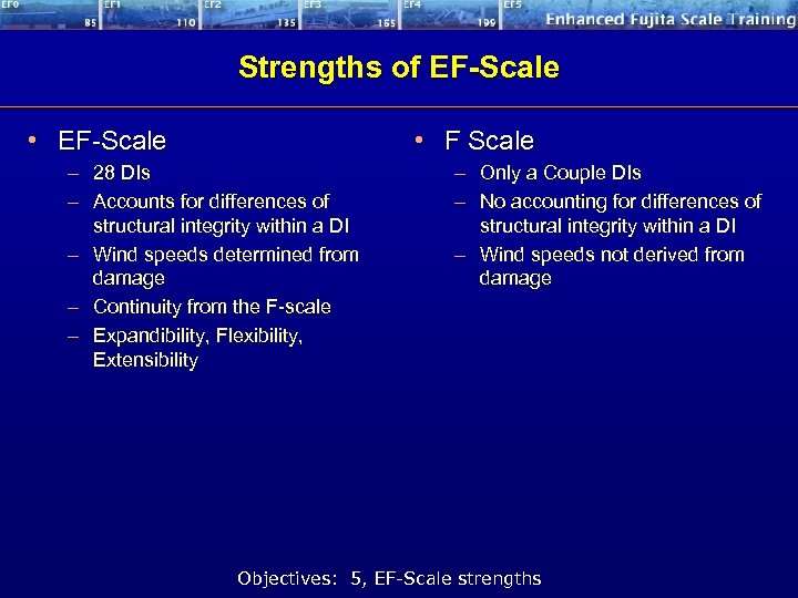 Strengths of EF-Scale • EF-Scale • F Scale – 28 DIs – Accounts for