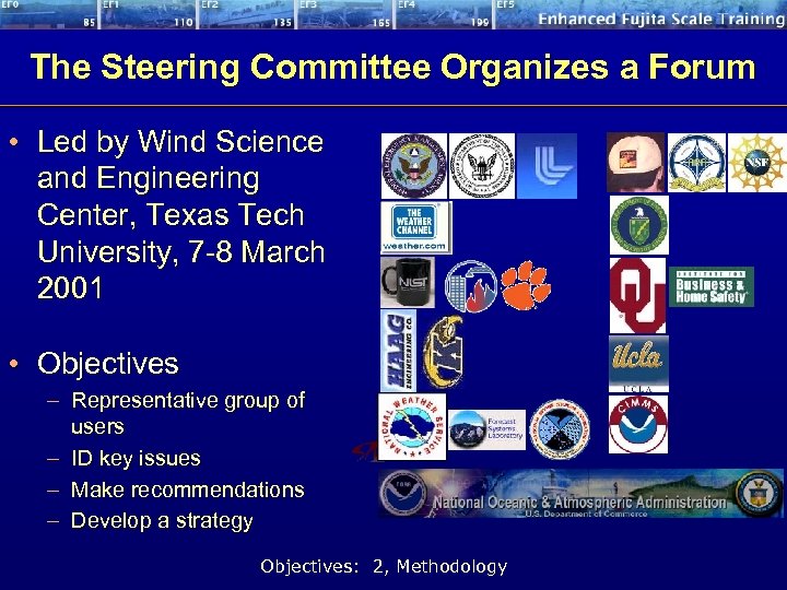 The Steering Committee Organizes a Forum • Led by Wind Science and Engineering Center,