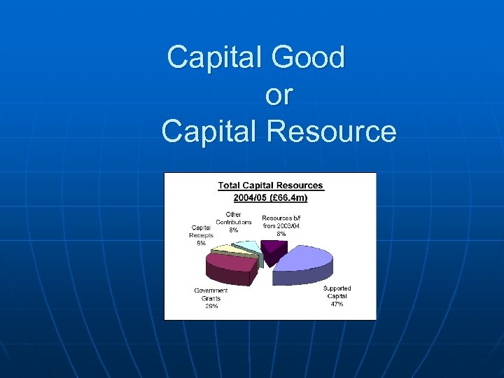 Capital Good or Capital Resource 