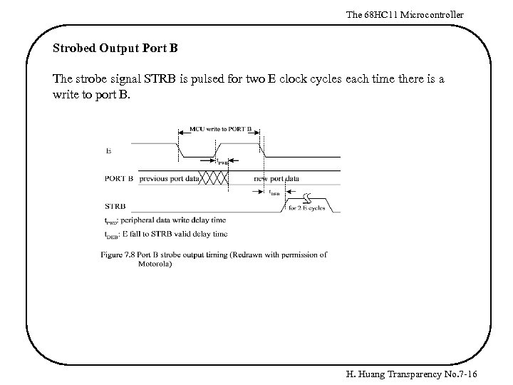 The 68 HC 11 Microcontroller Strobed Output Port B The strobe signal STRB is