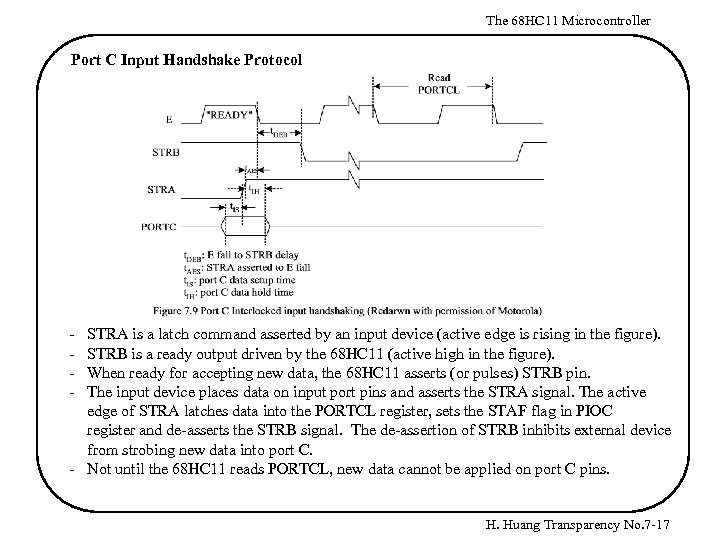 The 68 HC 11 Microcontroller Port C Input Handshake Protocol - STRA is a