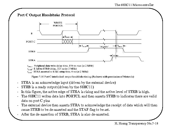 The 68 HC 11 Microcontroller Port C Output Handshake Protocol - STRA is an