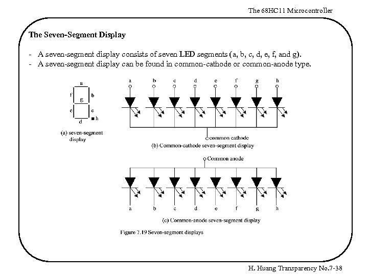 The 68 HC 11 Microcontroller The Seven-Segment Display - A seven-segment display consists of