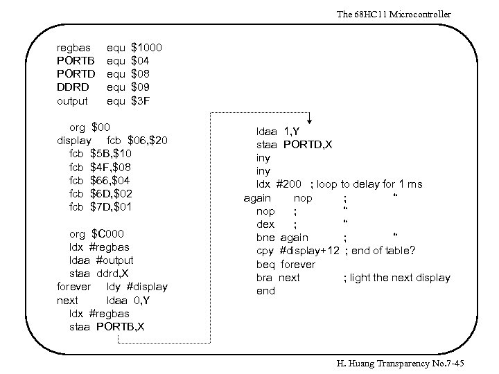 The 68 HC 11 Microcontroller regbas PORTB PORTD DDRD output equ equ equ $1000