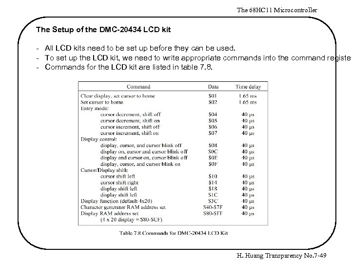 The 68 HC 11 Microcontroller The Setup of the DMC-20434 LCD kit - All
