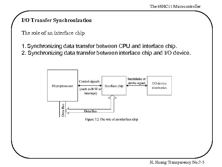 The 68 HC 11 Microcontroller I/O Transfer Synchronization The role of an interface chip
