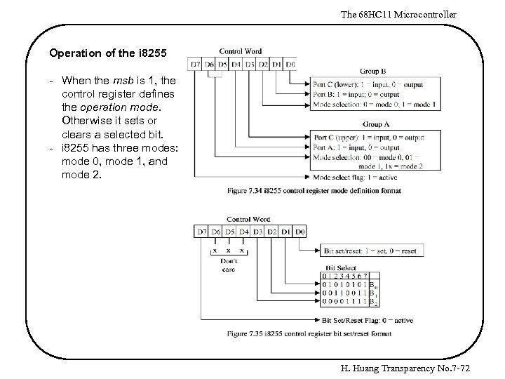 The 68 HC 11 Microcontroller Operation of the i 8255 - When the msb