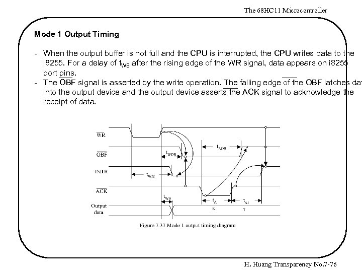 The 68 HC 11 Microcontroller Mode 1 Output Timing - When the output buffer