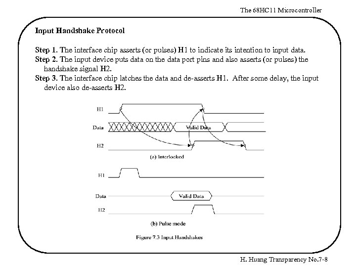The 68 HC 11 Microcontroller Input Handshake Protocol Step 1. The interface chip asserts