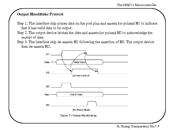 The 68 HC 11 Microcontroller Output Handshake Protocol Step 1. The interface chip places