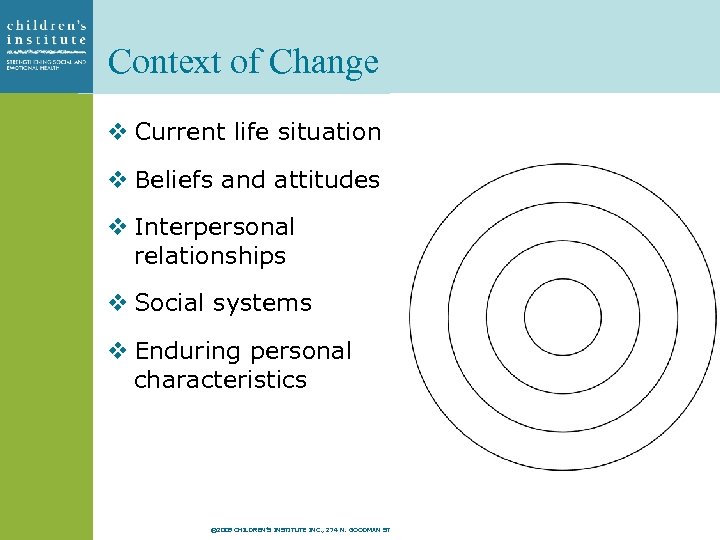 Context of Change v Current life situation v Beliefs and attitudes v Interpersonal relationships