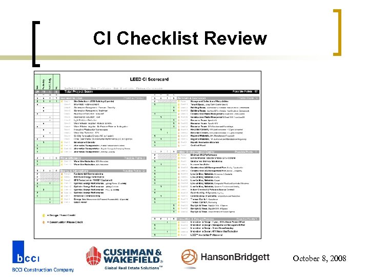 CI Checklist Review October 8, 2008 