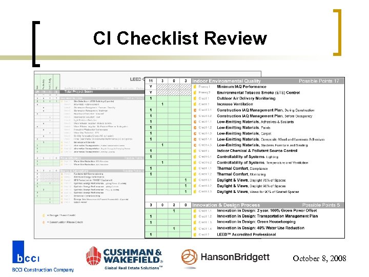 CI Checklist Review October 8, 2008 