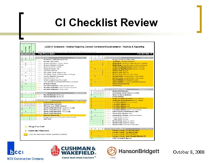 CI Checklist Review October 8, 2008 
