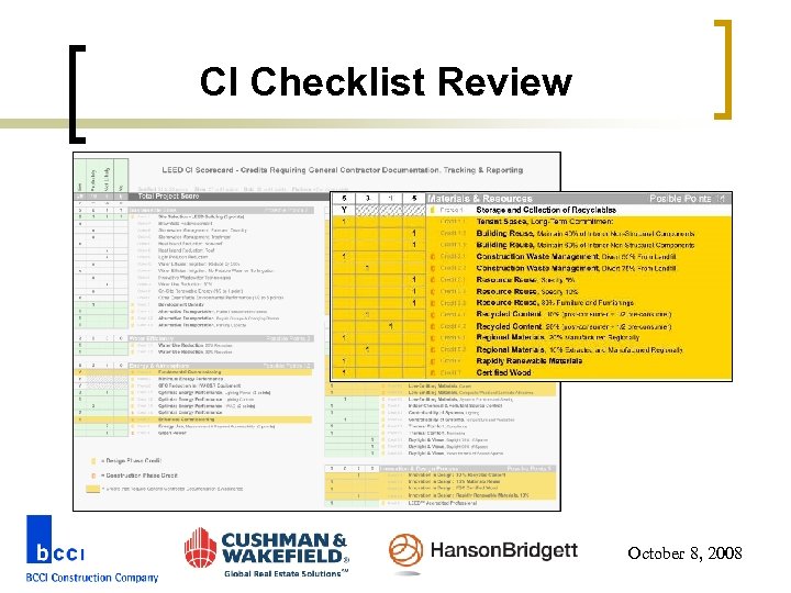 CI Checklist Review October 8, 2008 