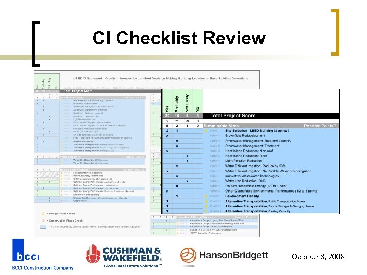 CI Checklist Review October 8, 2008 