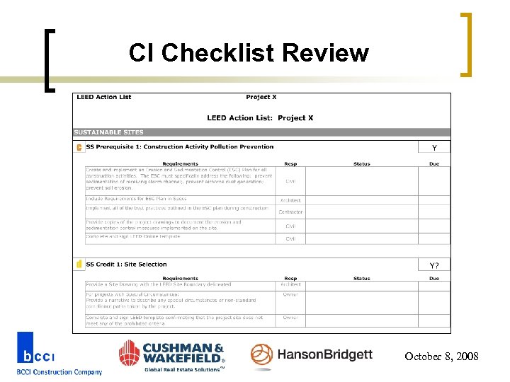 CI Checklist Review October 8, 2008 
