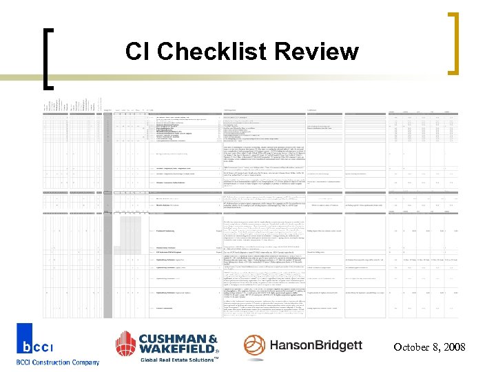 CI Checklist Review October 8, 2008 