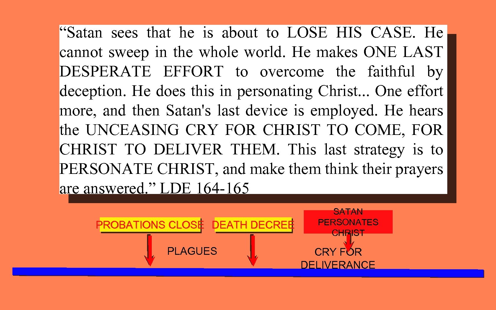 “Satan sees that he is about to LOSE HIS CASE. He cannot sweep in