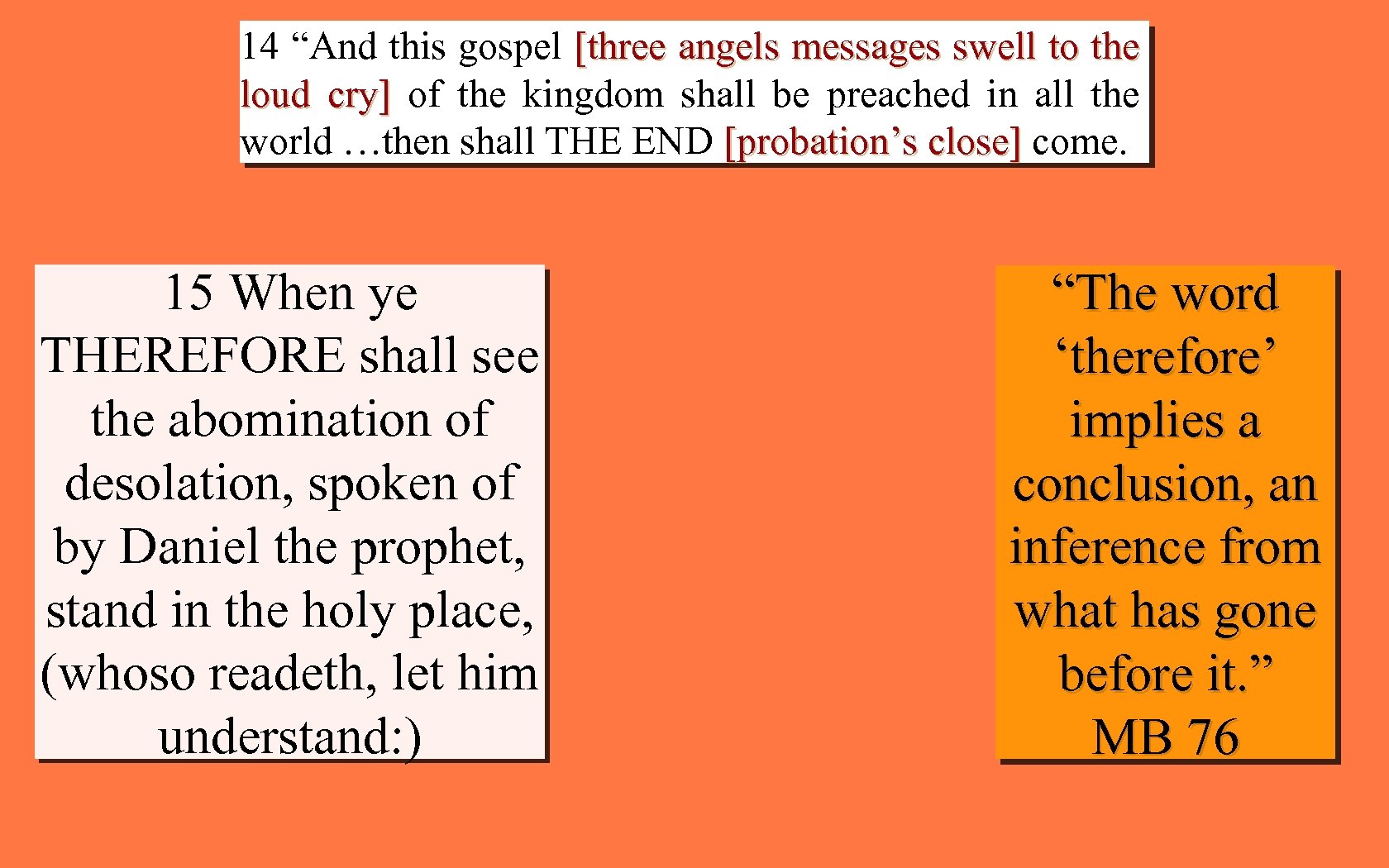 14 “And this gospel [three angels messages swell to the loud cry] of the
