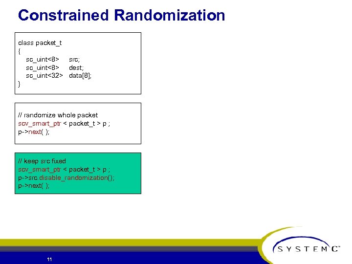 Constrained Randomization class packet_t { sc_uint<8> src; sc_uint<8> dest; sc_uint<32> data[8]; } // randomize