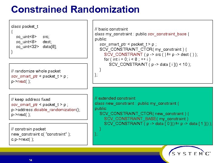 Constrained Randomization class packet_t { sc_uint<8> src; sc_uint<8> dest; sc_uint<32> data[8]; } // randomize