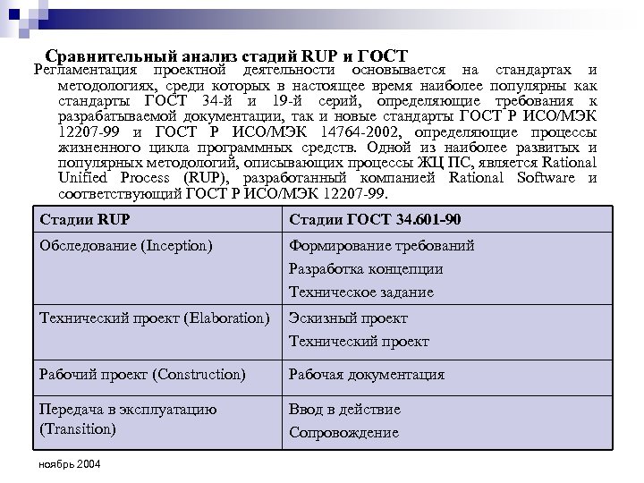 Сравнительный анализ стадий RUP и ГОСТ Регламентация проектной деятельности основывается на стандартах и методологиях,