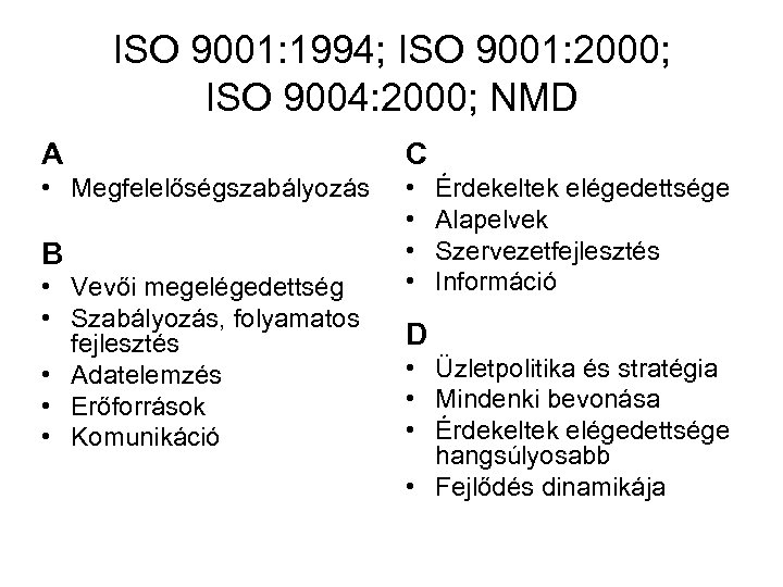ISO 9001: 1994; ISO 9001: 2000; ISO 9004: 2000; NMD A C • Megfelelőségszabályozás