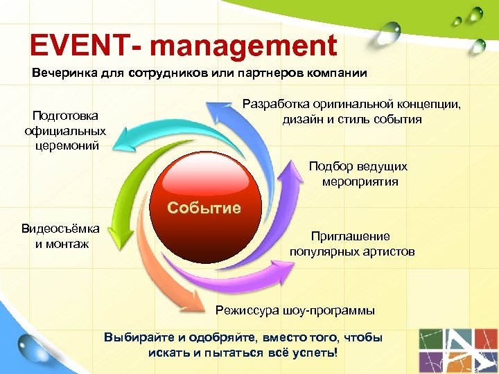 EVENT- management Вечеринка для сотрудников или партнеров компании Разработка оригинальной концепции, дизайн и стиль