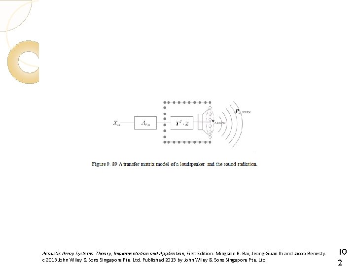 Acoustic Array Systems: Theory, Implementation and Application, First Edition. Mingsian R. Bai, Jeong-Guan Ih