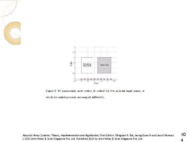 Acoustic Array Systems: Theory, Implementation and Application, First Edition. Mingsian R. Bai, Jeong-Guan Ih