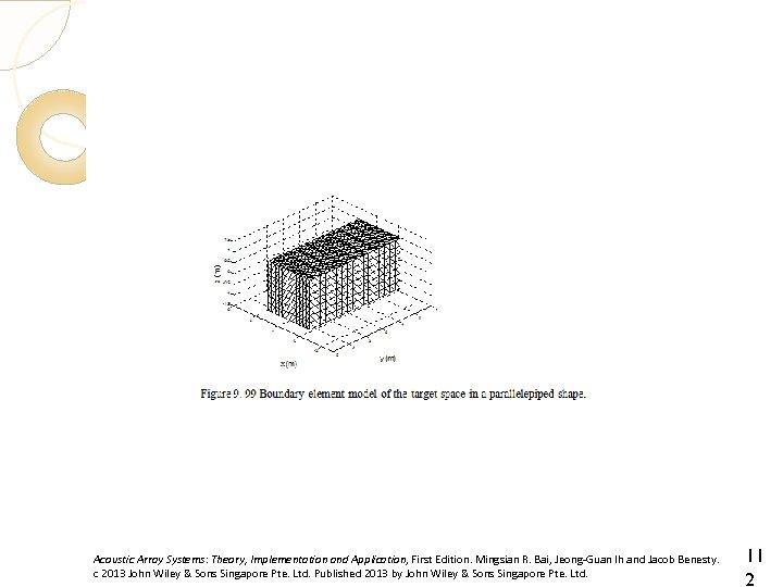 Acoustic Array Systems: Theory, Implementation and Application, First Edition. Mingsian R. Bai, Jeong-Guan Ih