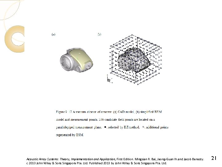 Acoustic Array Systems: Theory, Implementation and Application, First Edition. Mingsian R. Bai, Jeong-Guan Ih