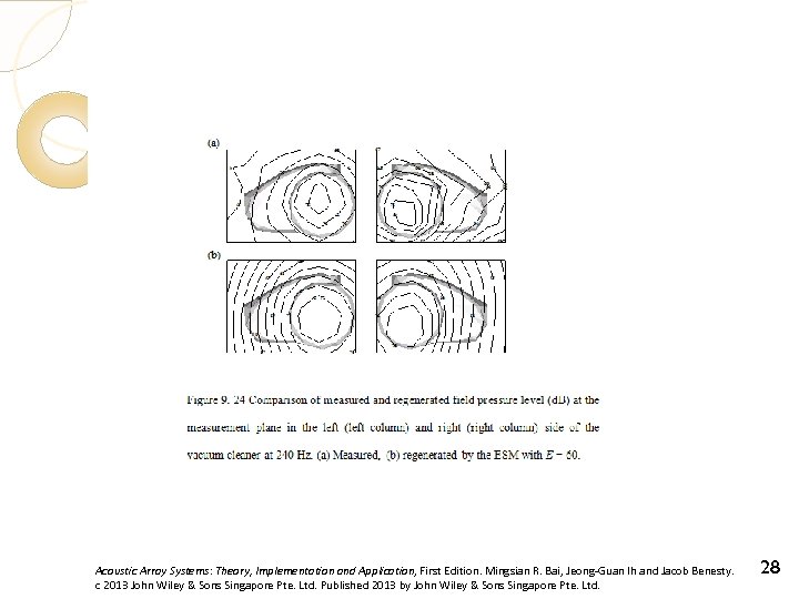 Acoustic Array Systems: Theory, Implementation and Application, First Edition. Mingsian R. Bai, Jeong-Guan Ih