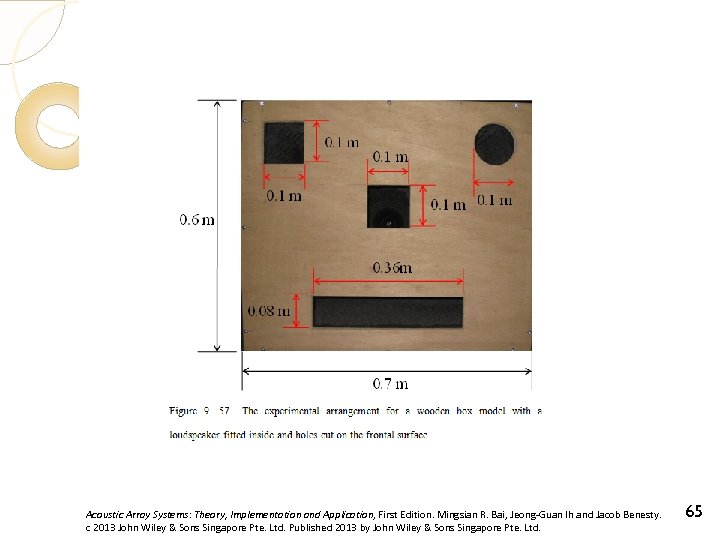 Acoustic Array Systems: Theory, Implementation and Application, First Edition. Mingsian R. Bai, Jeong-Guan Ih