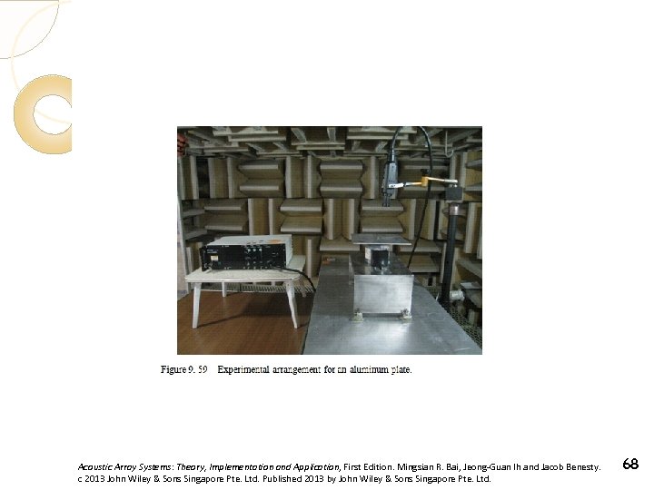 Acoustic Array Systems: Theory, Implementation and Application, First Edition. Mingsian R. Bai, Jeong-Guan Ih