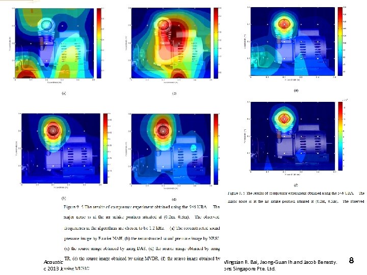 Acoustic Array Systems: Theory, Implementation and Application, First Edition. Mingsian R. Bai, Jeong-Guan Ih