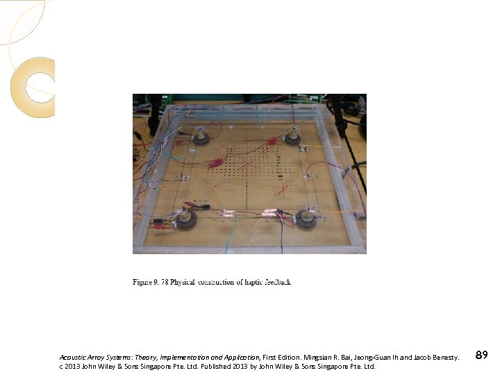 Acoustic Array Systems: Theory, Implementation and Application, First Edition. Mingsian R. Bai, Jeong-Guan Ih