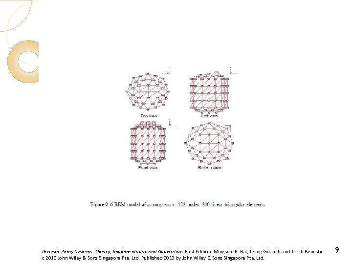 Acoustic Array Systems: Theory, Implementation and Application, First Edition. Mingsian R. Bai, Jeong-Guan Ih