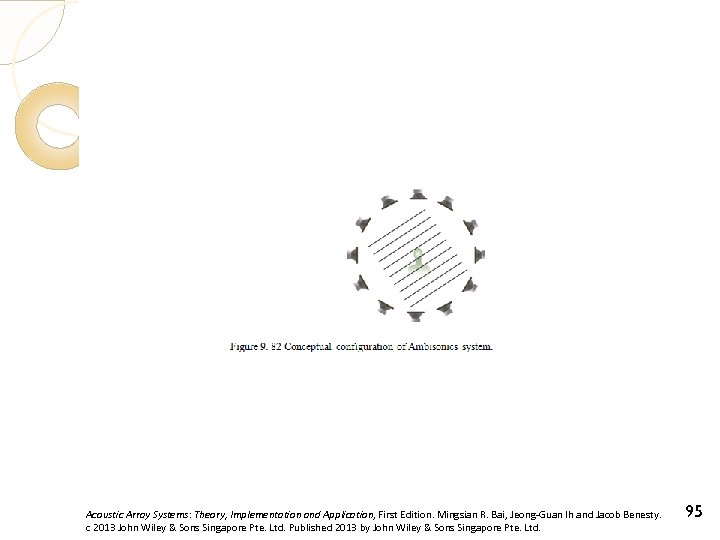 Acoustic Array Systems: Theory, Implementation and Application, First Edition. Mingsian R. Bai, Jeong-Guan Ih