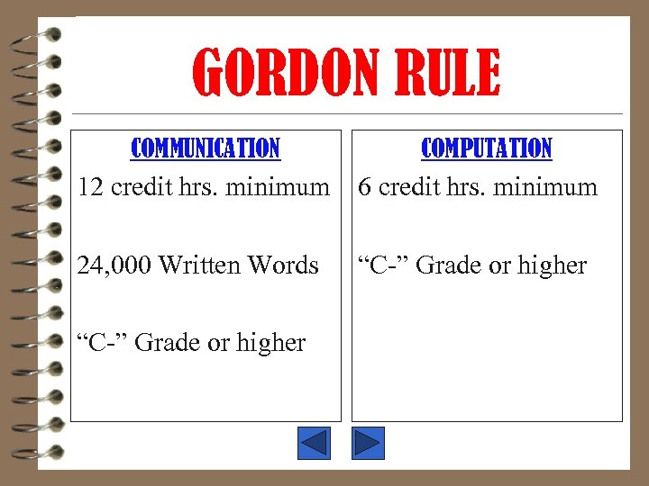 GORDON RULE COMMUNICATION COMPUTATION 12 credit hrs. minimum 6 credit hrs. minimum 24, 000