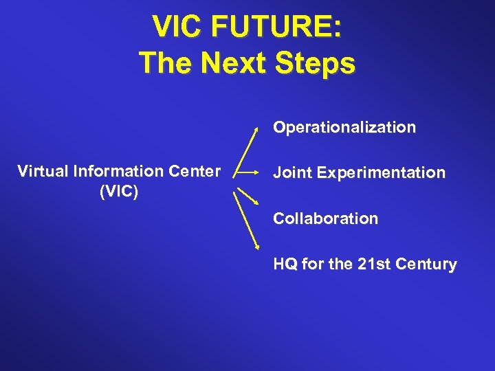VIC FUTURE: The Next Steps Operationalization Virtual Information Center (VIC) Joint Experimentation Collaboration HQ