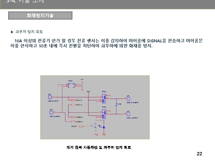 3 -4. 기술 소개 화재방지기술 ▶ 과부하 방지 회로 16 A 이상의 전류가 인가