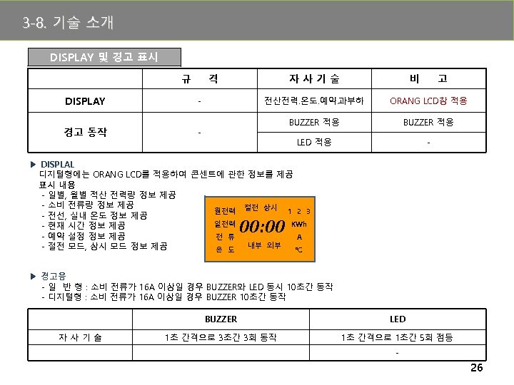 3 -8. 기술 소개 DISPLAY 및 경고 표시 규 격 DISPLAY - 경고 동작