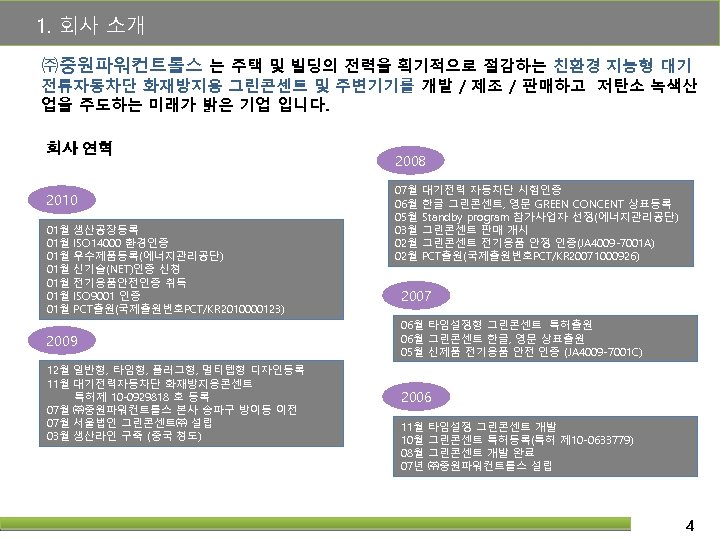 1. 회사 소개 ㈜중원파워컨트롤스 는 주택 및 빌딩의 전력을 획기적으로 절감하는 친환경 지능형 대기