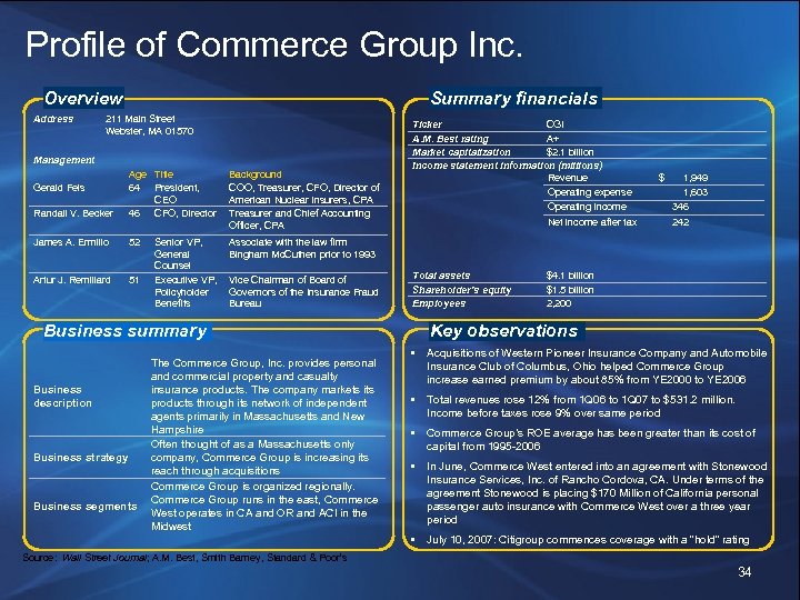 Profile of Commerce Group Inc. Overview Address Summary financials 211 Main Street Webster, MA