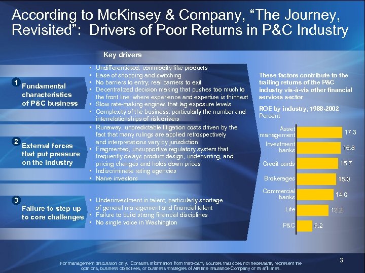 According to Mc. Kinsey & Company, “The Journey, Revisited”: Drivers of Poor Returns in
